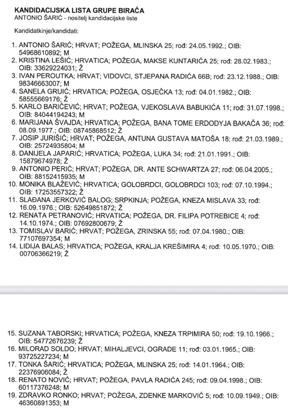  | Author: Grad Požega - službena stranica
