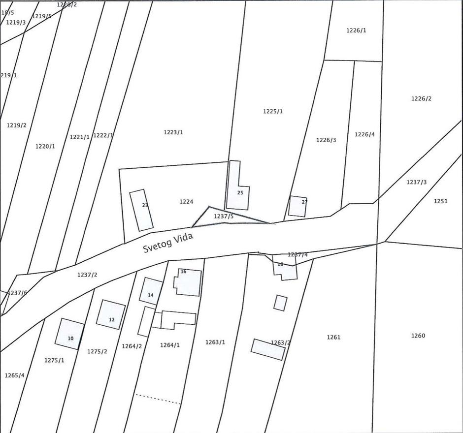  | Author: Grad Nova Gradiška