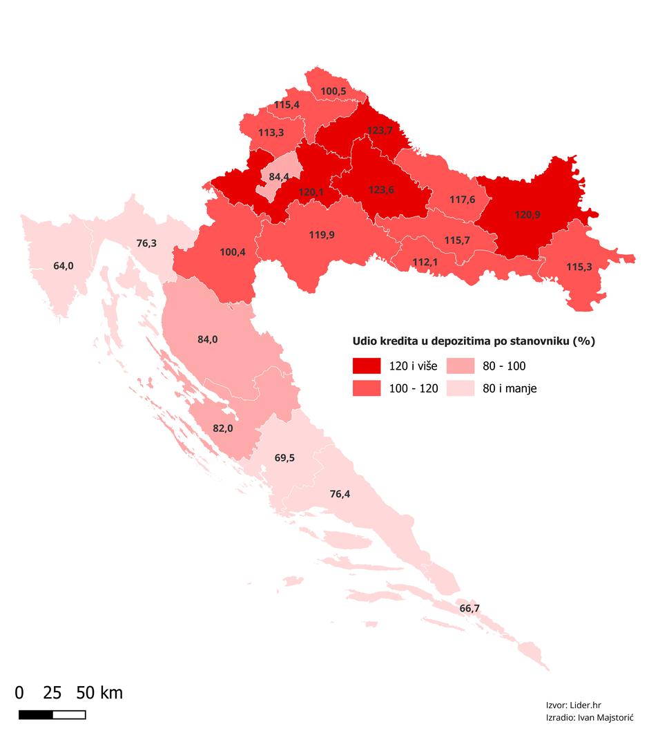  | Author: Ivan Majstorić // PlusPortal