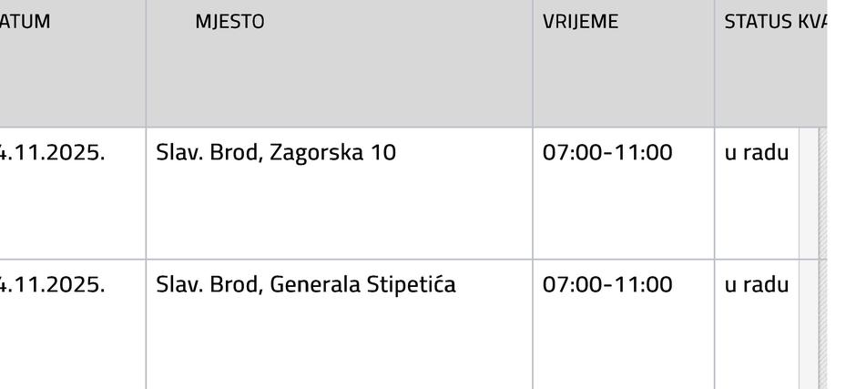  | Author: Vodovod SB