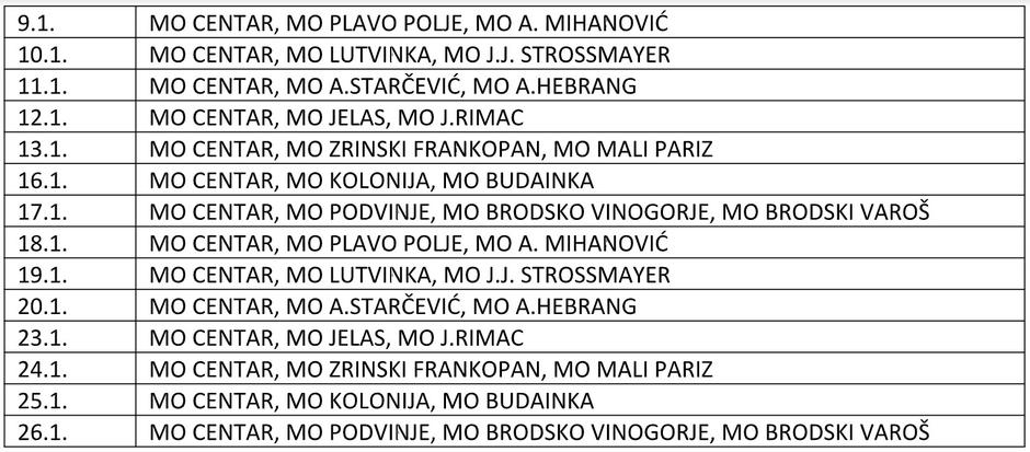 Raspored odvoza božićnih drvaca za siječanj 2023. | Author: TD Komunalac d.o.o. SB