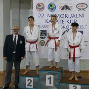 KK Slavonski Brod