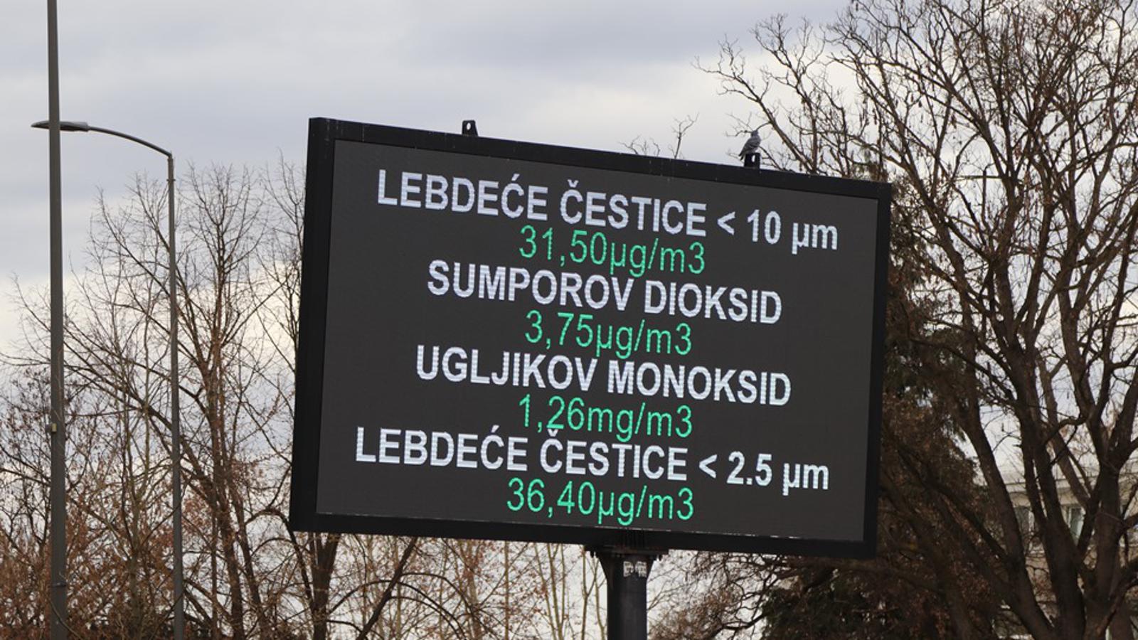 Ž.G./SBplus
