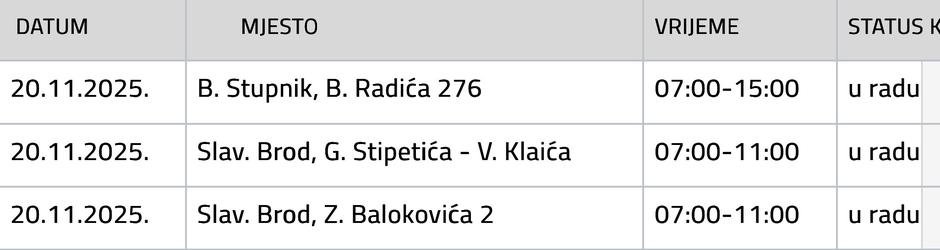  | Author: Vodovod SB