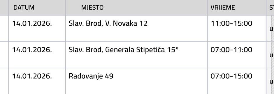  | Author: Vodovod SB