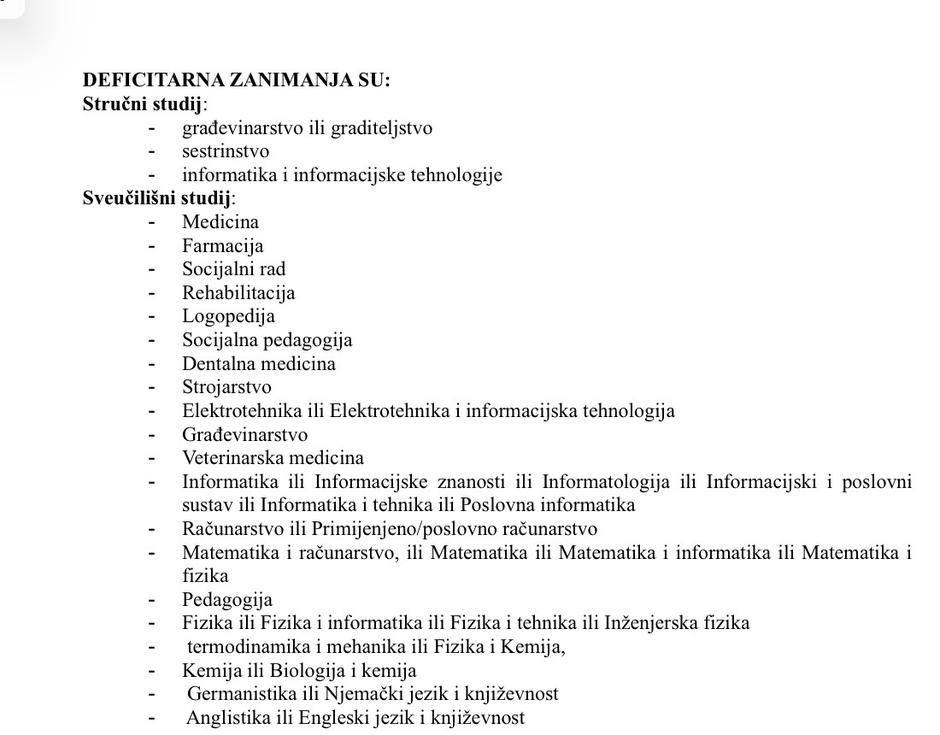  | Author: Grad Nova Gradiška