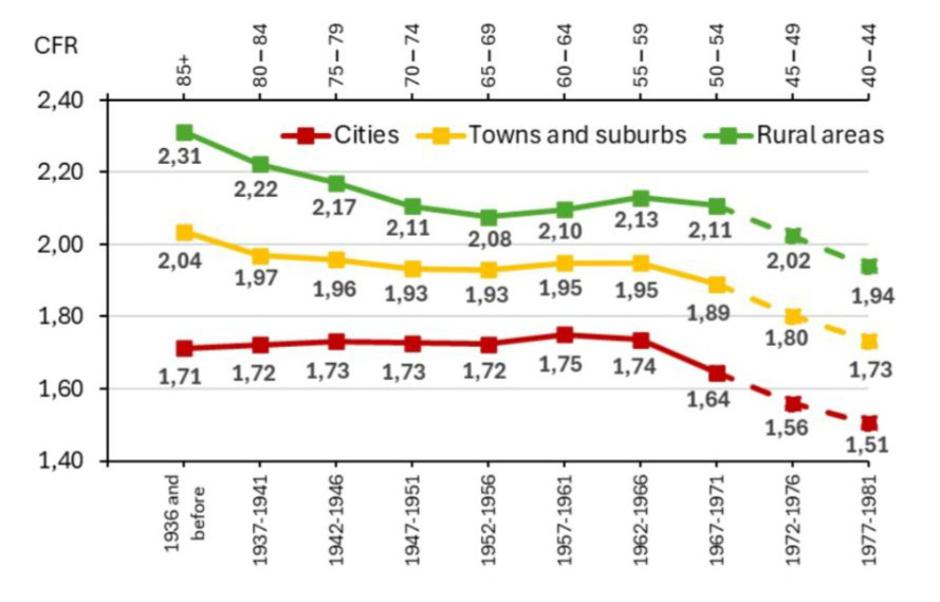  | Author: Tomislav Belić