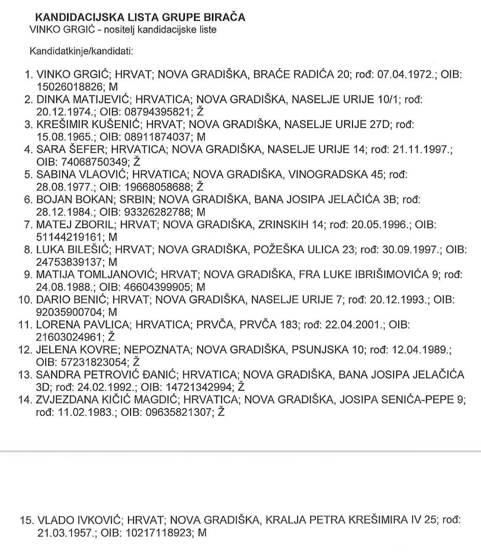  | Author: Grad Nova Gradiška