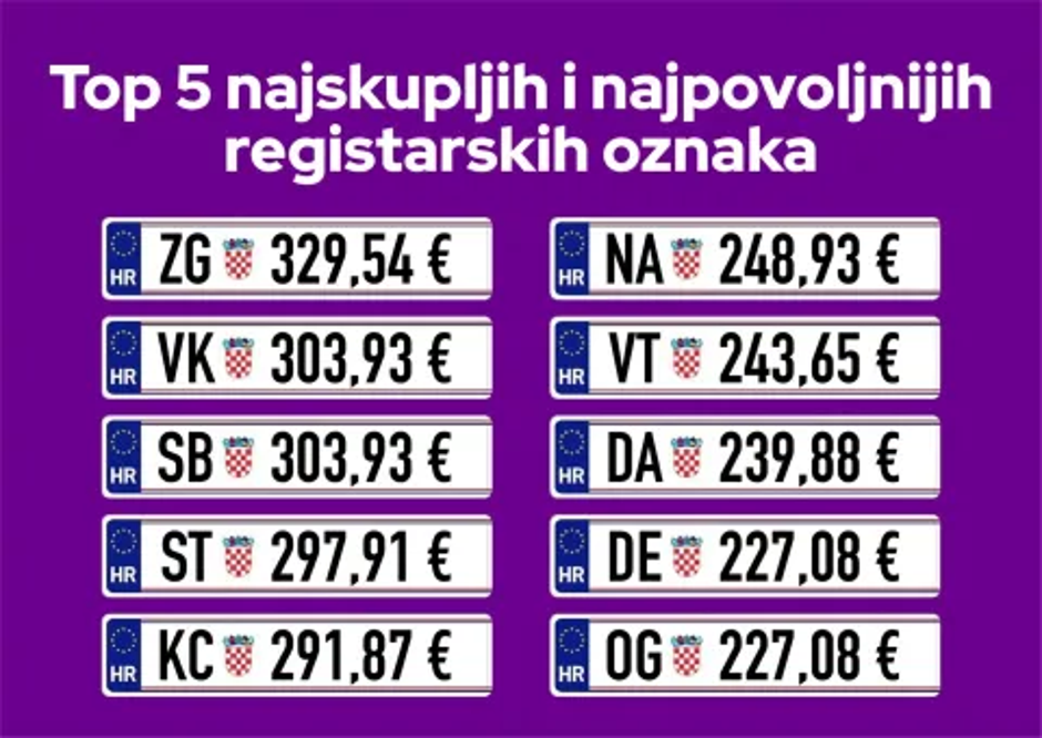  | Author: Ustupljeno Glasu Slavonije