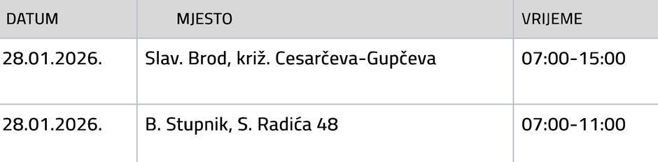  | Author: Vodovod SB