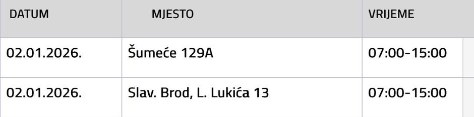  | Author: Vodovod SB