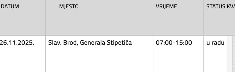  | Author: Vodovod SB