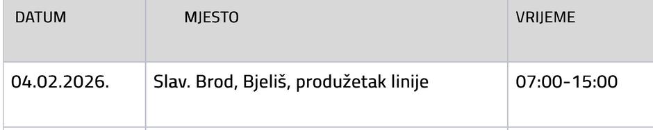  | Author: Vodovod SB