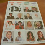 IS/SBplus