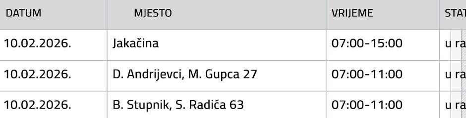  | Author: Vodovod SB