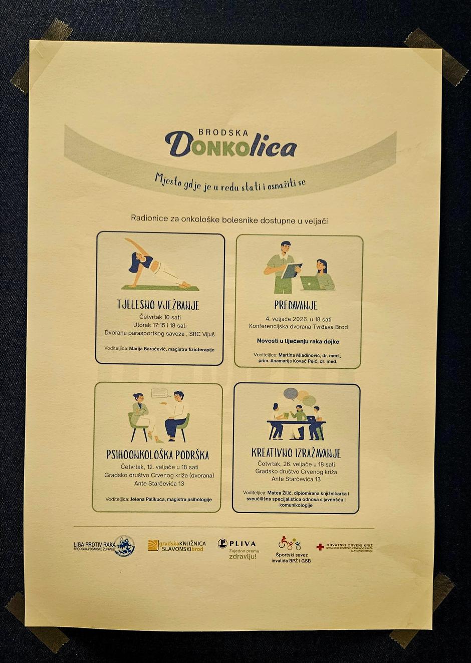  | Author: Željka Gavranović / PlusPortal