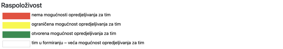 | Author: