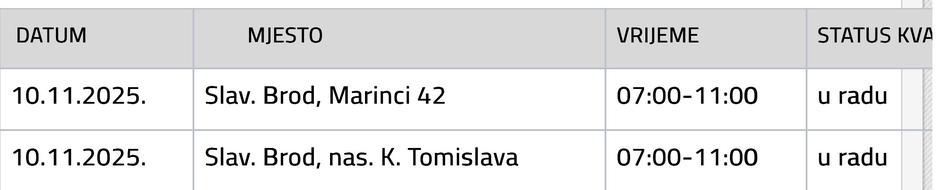  | Author: Vodovod SB