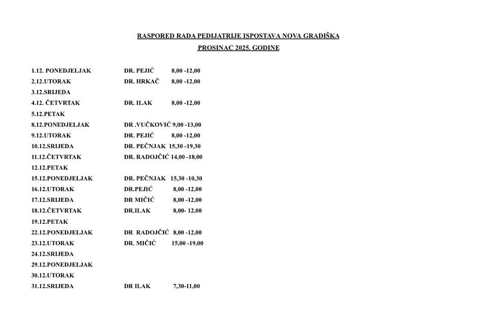  | Author: Grad Nova Gradiška