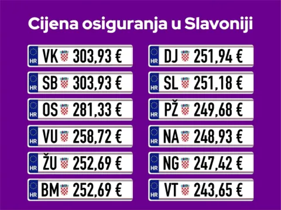  | Author: Ustupljeno Glasu Slavonije
