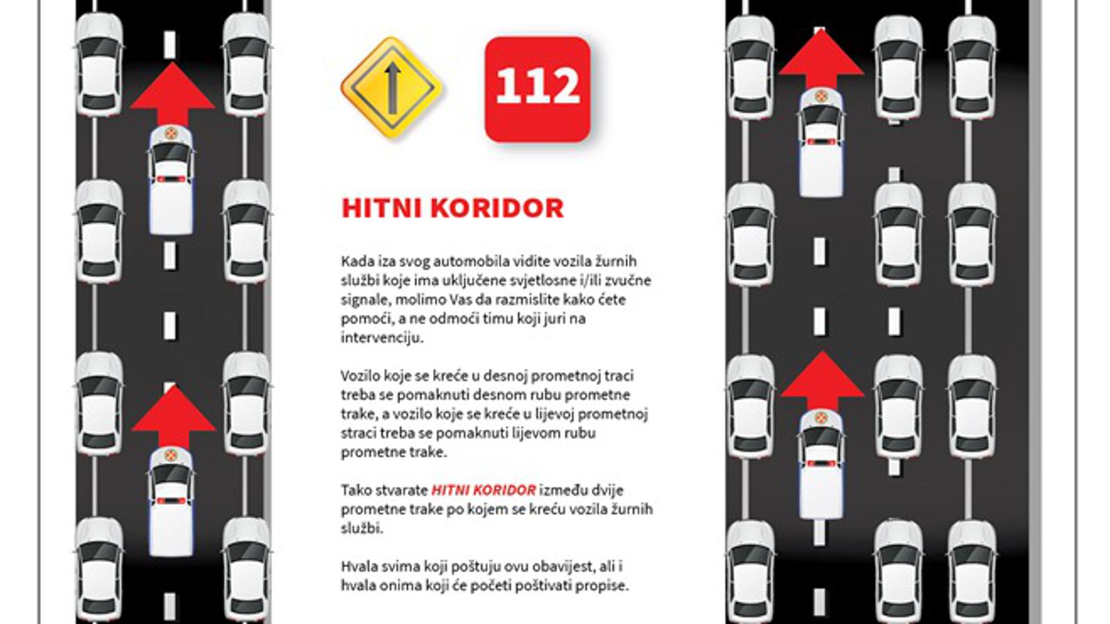 Prikaz ispravnog postupanja i otvaranja 'hitnog koridora'