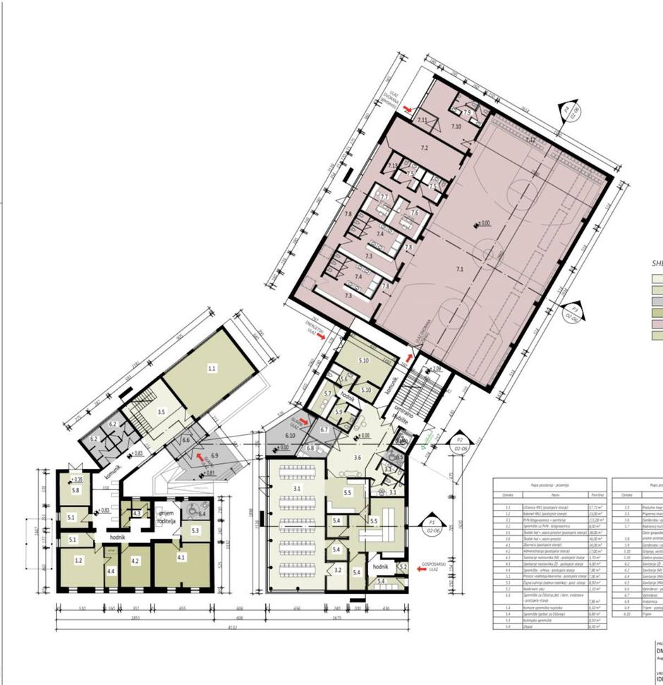  | Author: Samo Slobodnica Facebook Grupa