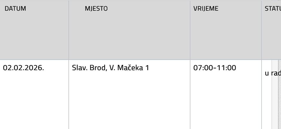  | Author: Vodovod SB