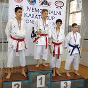 KK Slavonski Brod