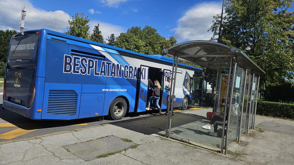 | Author: Željka Gavranović / PlusPortal