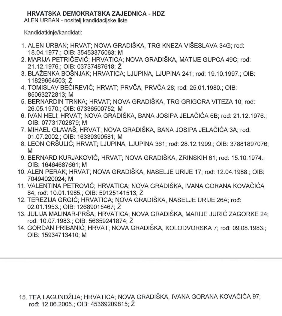  | Author: Grad Nova Gradiška